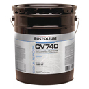 Sealants, Finishers and Coatings