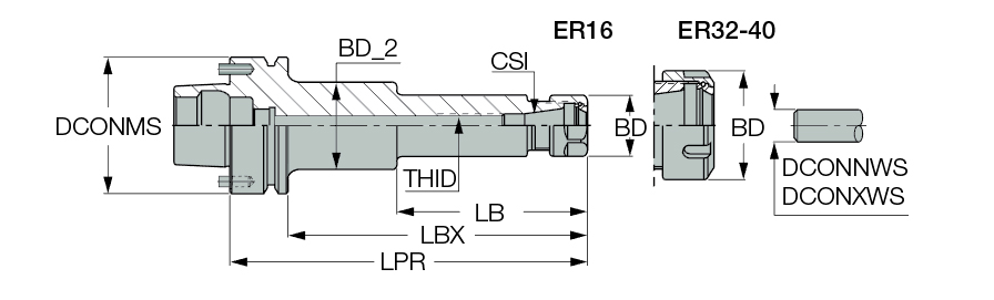 HSK FM63 ER40X100