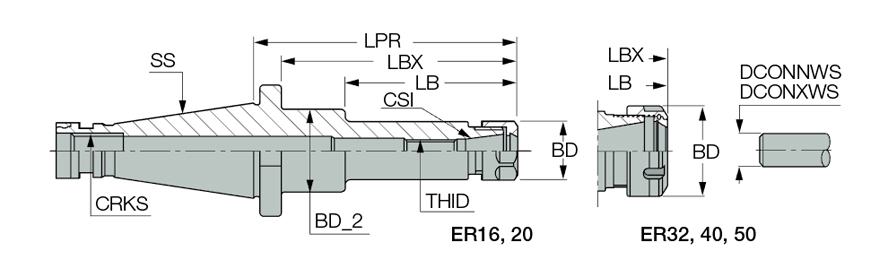 DIN2080 30 ER40X 83