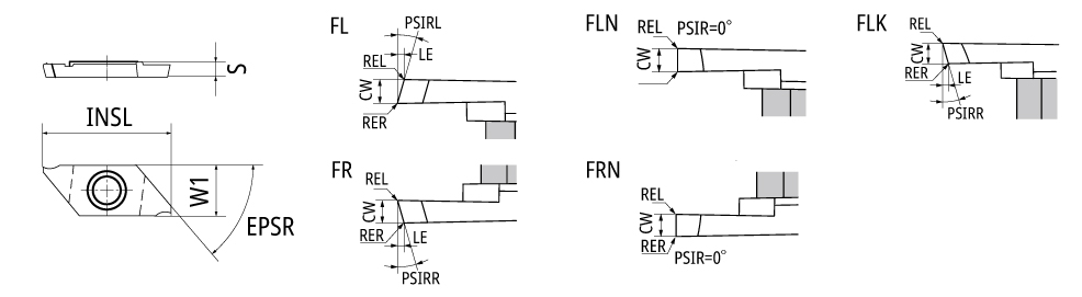 CTPA15FLK ZM3